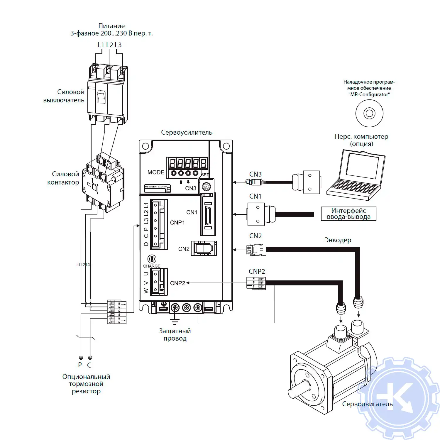 Конфигурация системы MR-E-200AG-QW003