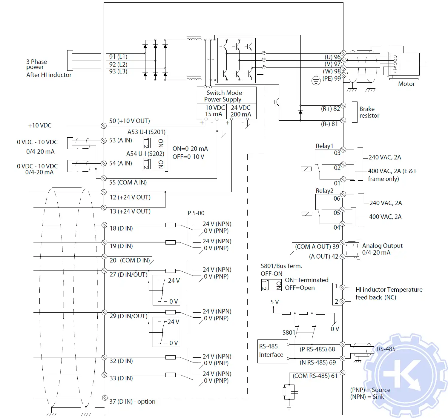 Схема подключения клемм для стороны частотника (Danfoss VLT FC 103 Low Harmonic Drive)