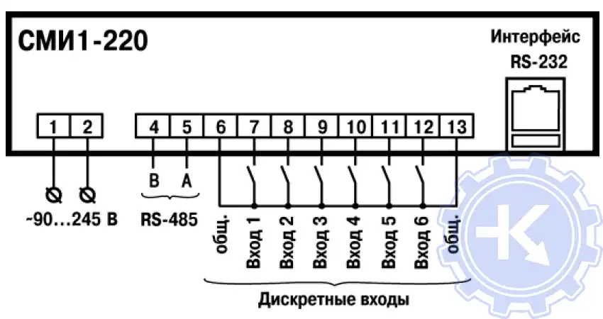 Схема подключения питания, дискретных входов, интерфейсов RS-232 и RS-485 панели СМИ1-220