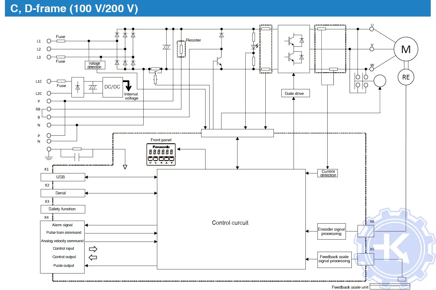 Блок-схема подключения сервопривода PANASONIC MINAS A6 (C, D- frame)