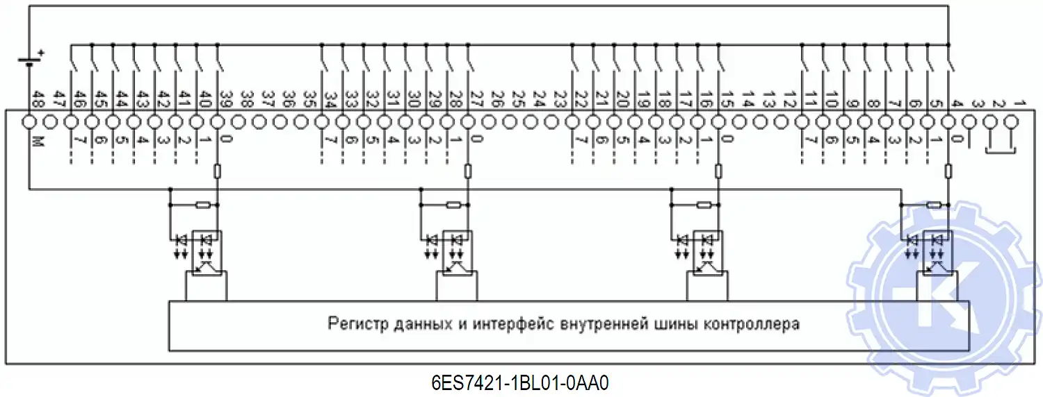 Схема подключения модуля 6ES7421-1BL01-0AA0 Схема подключения модуля 6ES7421-1BL01-0AA0