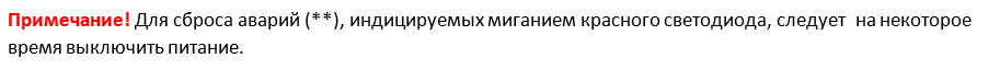 Примечание Примечание