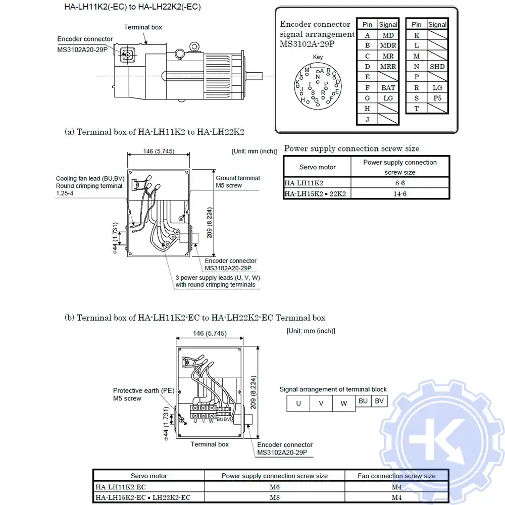 Распиновка энкодеров MITSUBISHI ELECTRIC