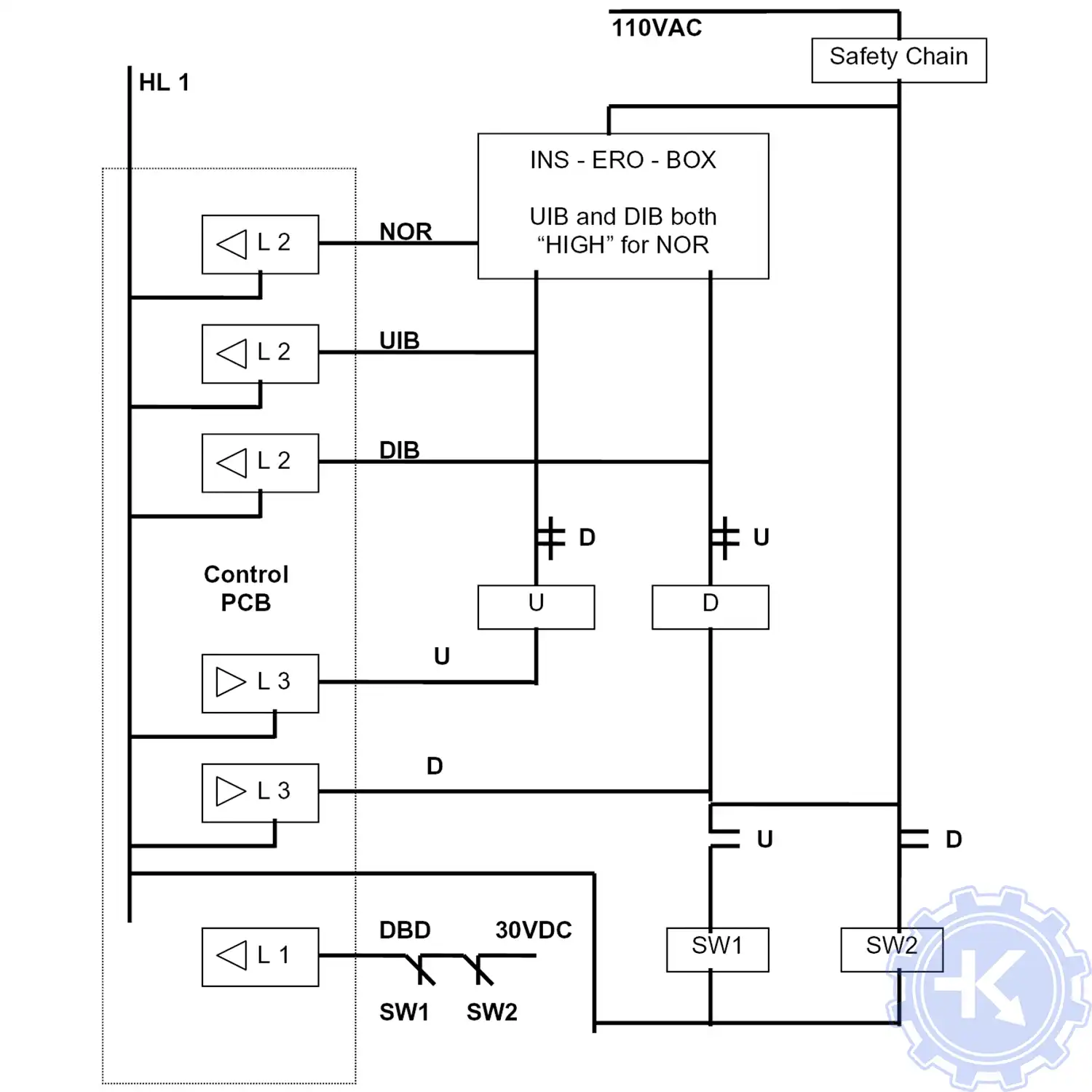 Схема обычной проводки цепи безопасности OTIS OVF20