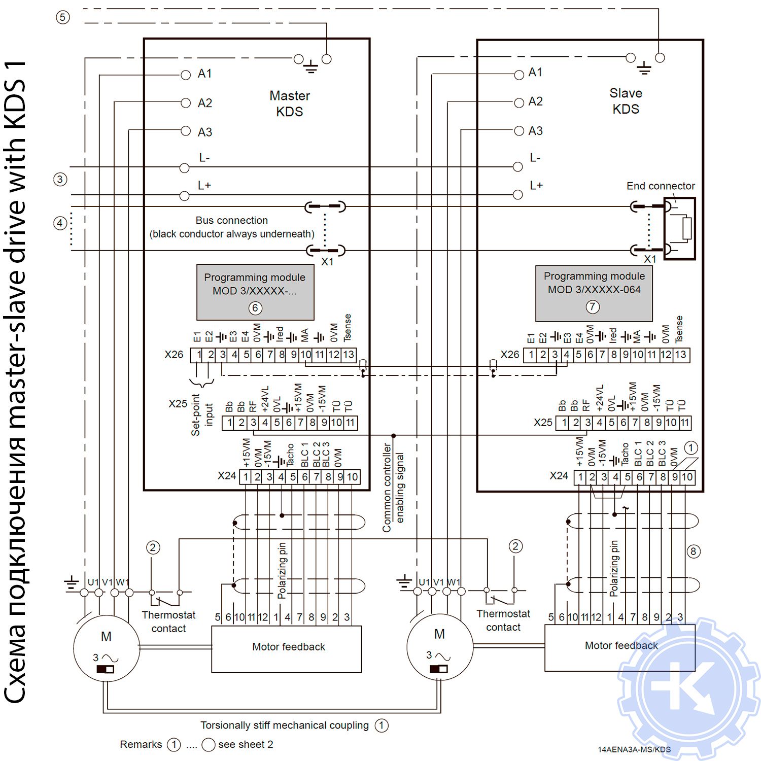 Схема подключения привода Bosch Rexroth Indramat KDS 1