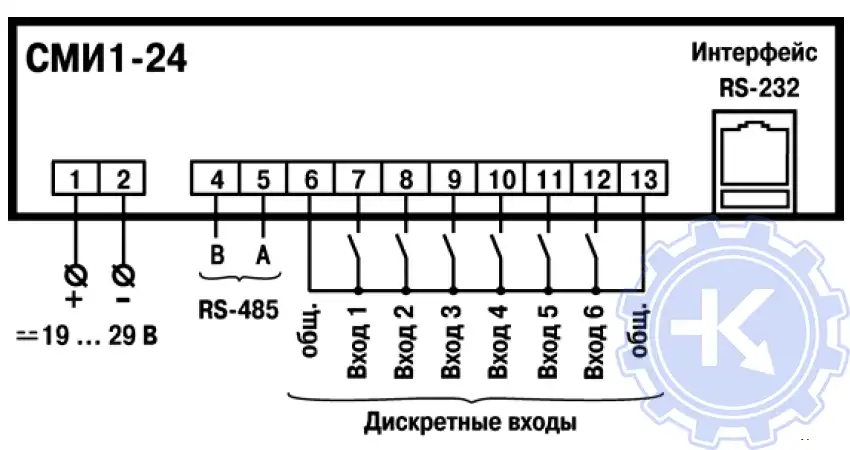 Схема подключения питания, дискретных входов, интерфейсов RS-232 и RS-485 панели СМИ1-24