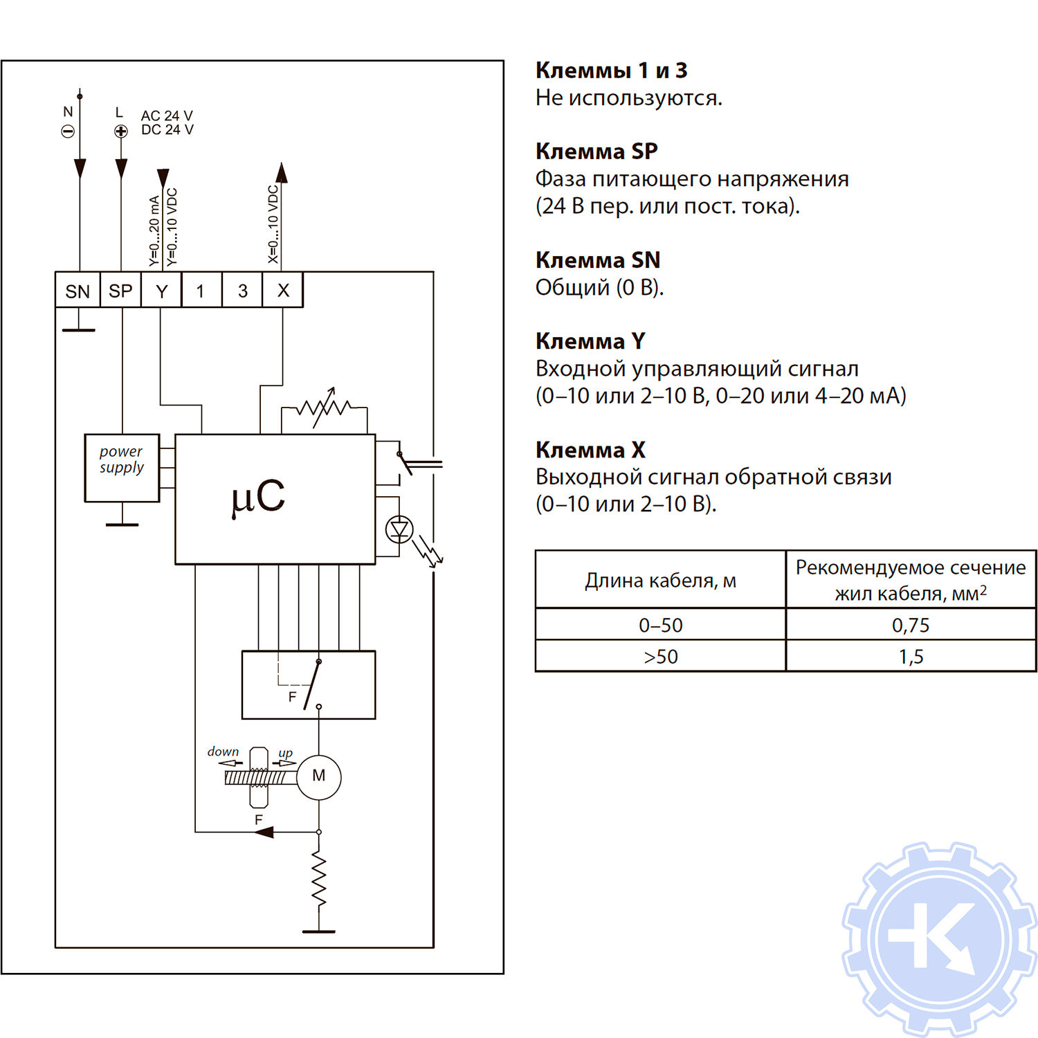 Принципиальная схема подключения электропривода (сервопривода) Danfoss AME435
