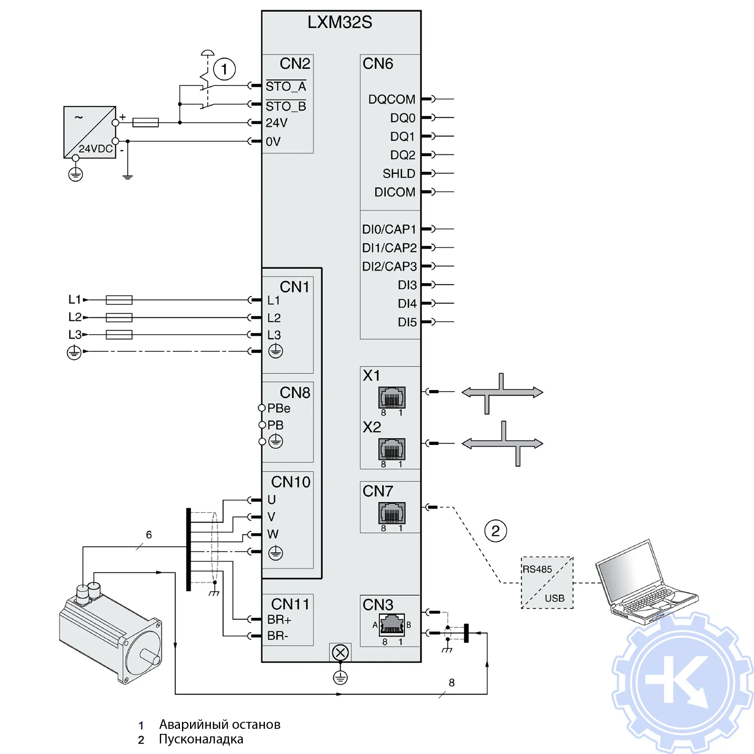 Cхема подключения сервопривода Schneider LXM32S