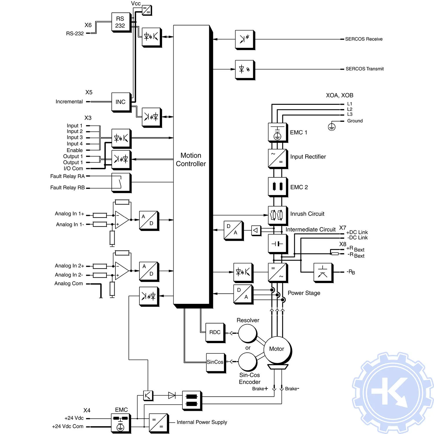 Схема подключения сервопривода Schneider LXM17S