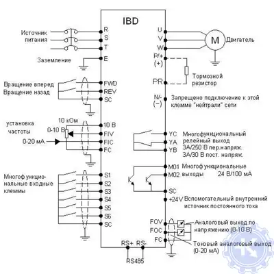 Схема подключения частотного преобразователя INNOVERT-IBD