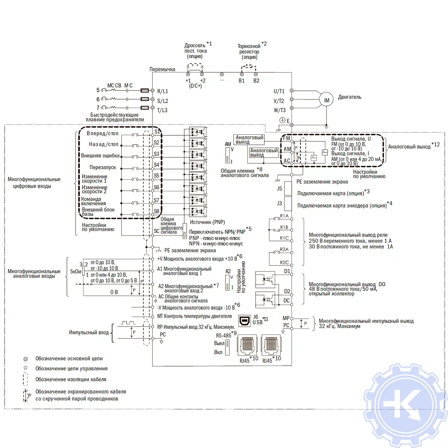 Схема цепи управления частотного преобразователя IEK CONTROL-H800