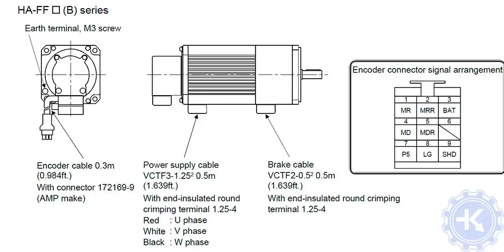 Распиновка энкодеров MITSUBISHI ELECTRIC