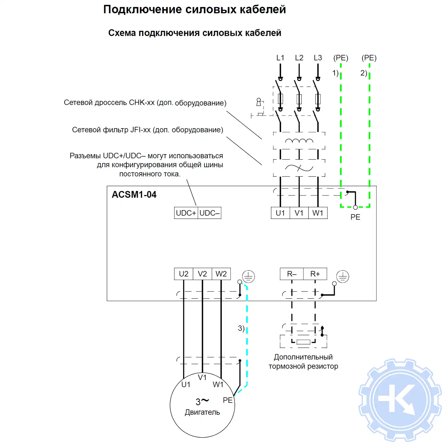 Схема подключения силовых кабелей сервопривода ABB ACSM1-04.