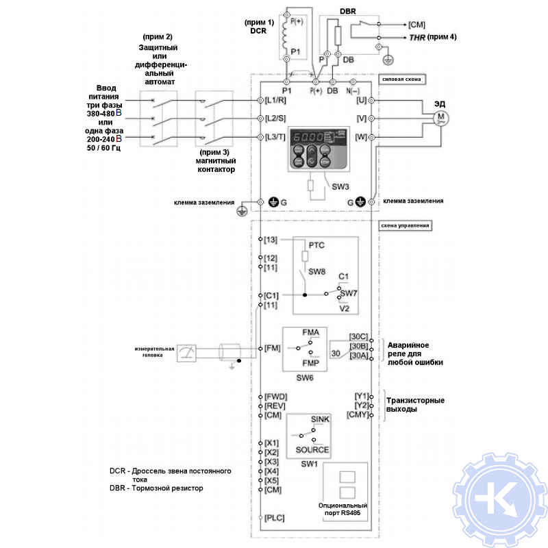 Частотный преобразователь Fuji FRENIC Multi схема подключения при управлении с панели оператора