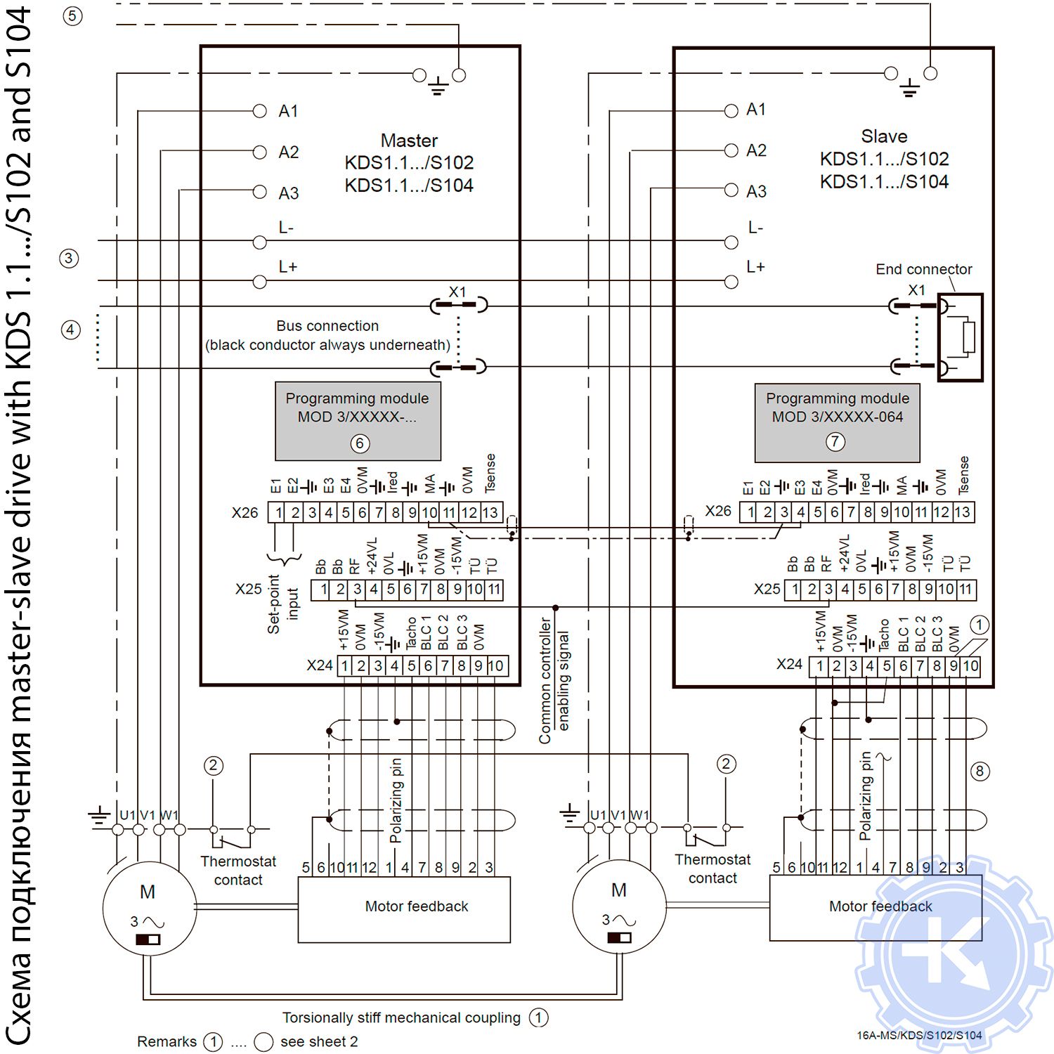 Схема подключения привода Bosch Rexroth Indramat RDS 1.1…/S102 и S104
