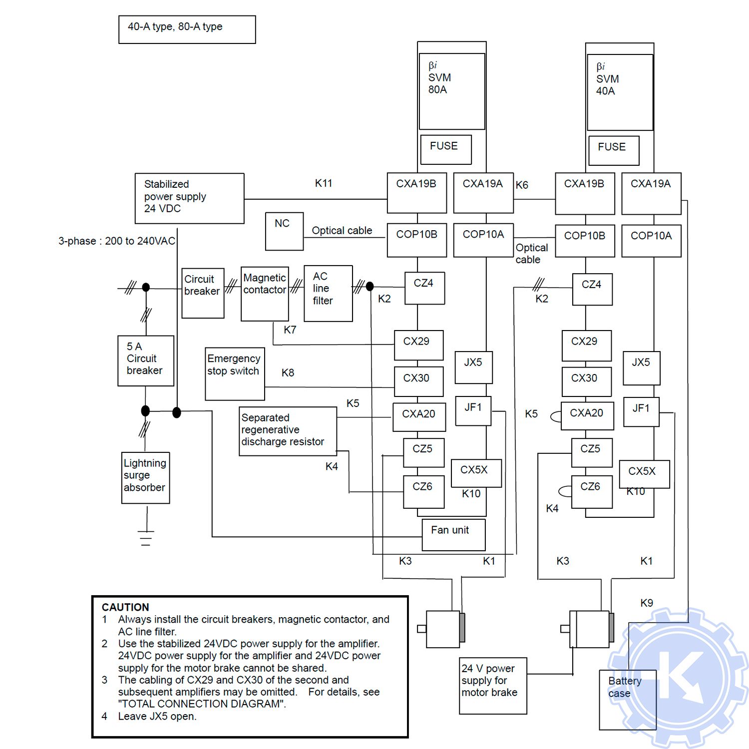 Схема подключения привода Rexroth Indramat TDM 3