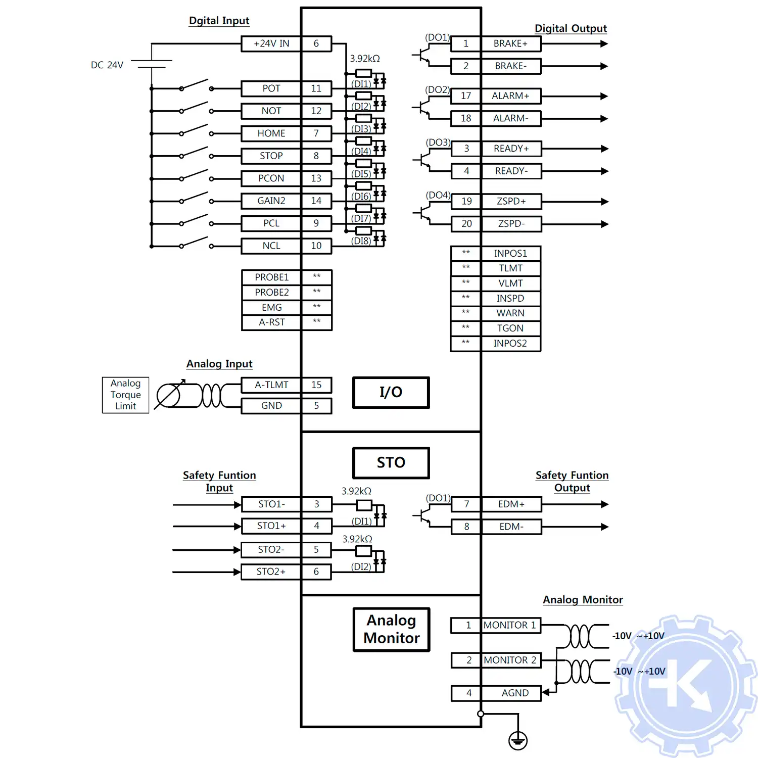 Схема подключения с напрямую управляемым моторным тормозом BEIJER BSD-L7NHA