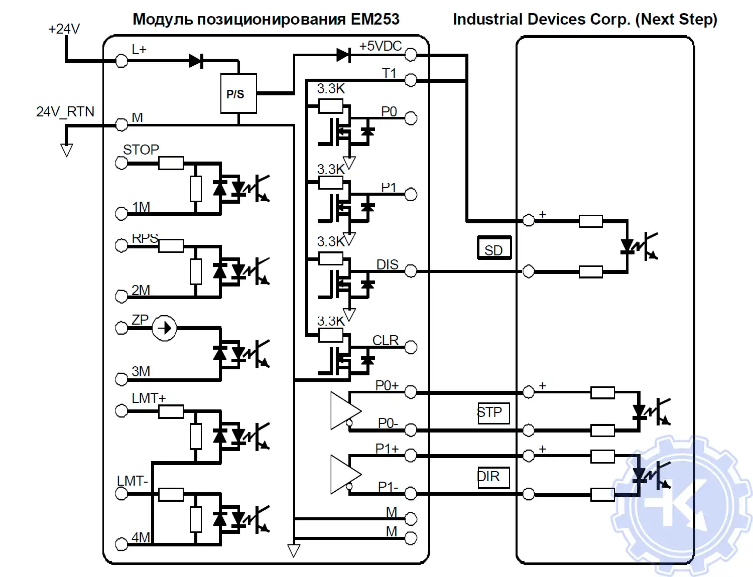 Схема подключения модуля позиционирования EM 253 к Industrial Devices Corp. (Next Step)