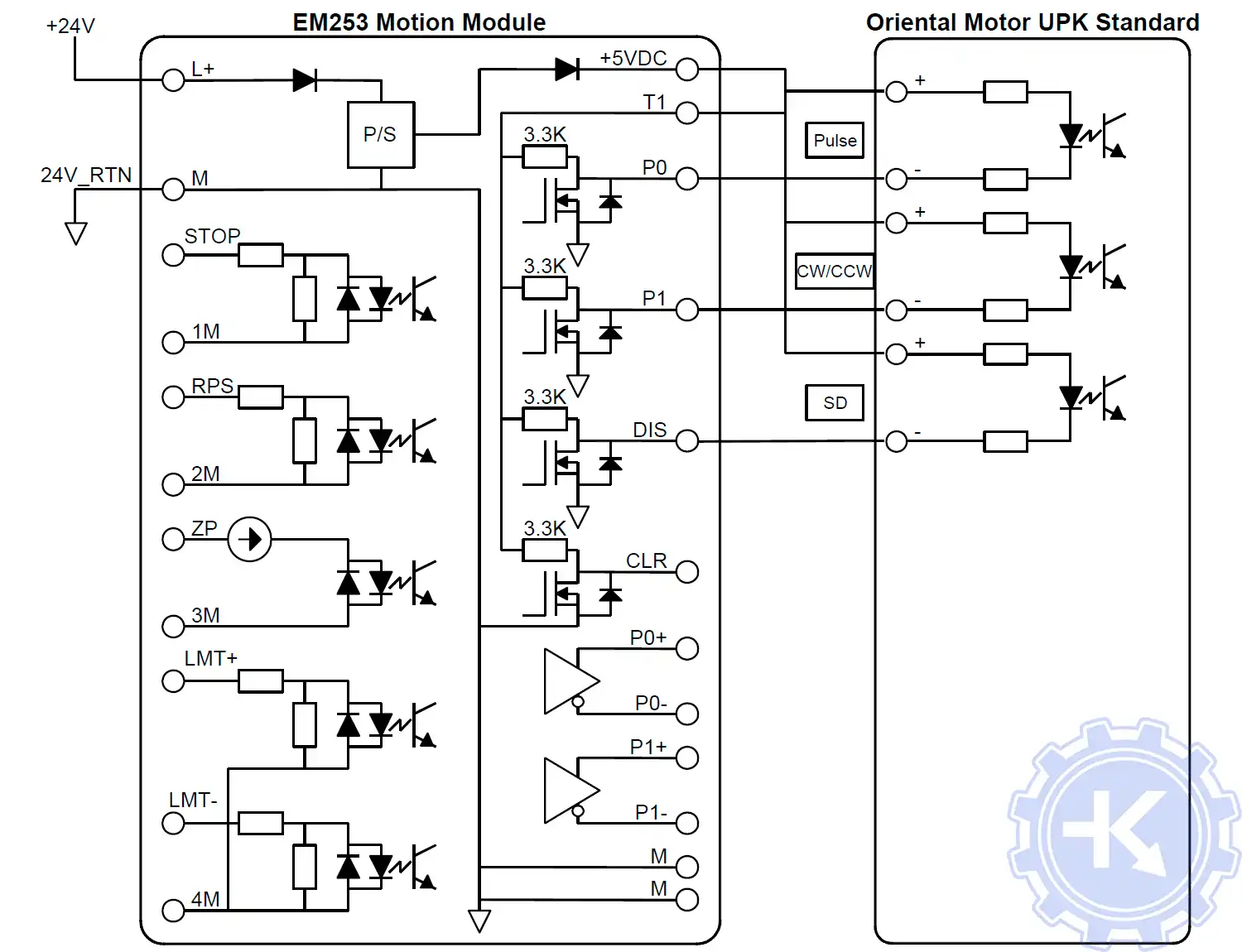Схема подключения модуля позиционирования EM 253 к Oriental Motor UPK Standard