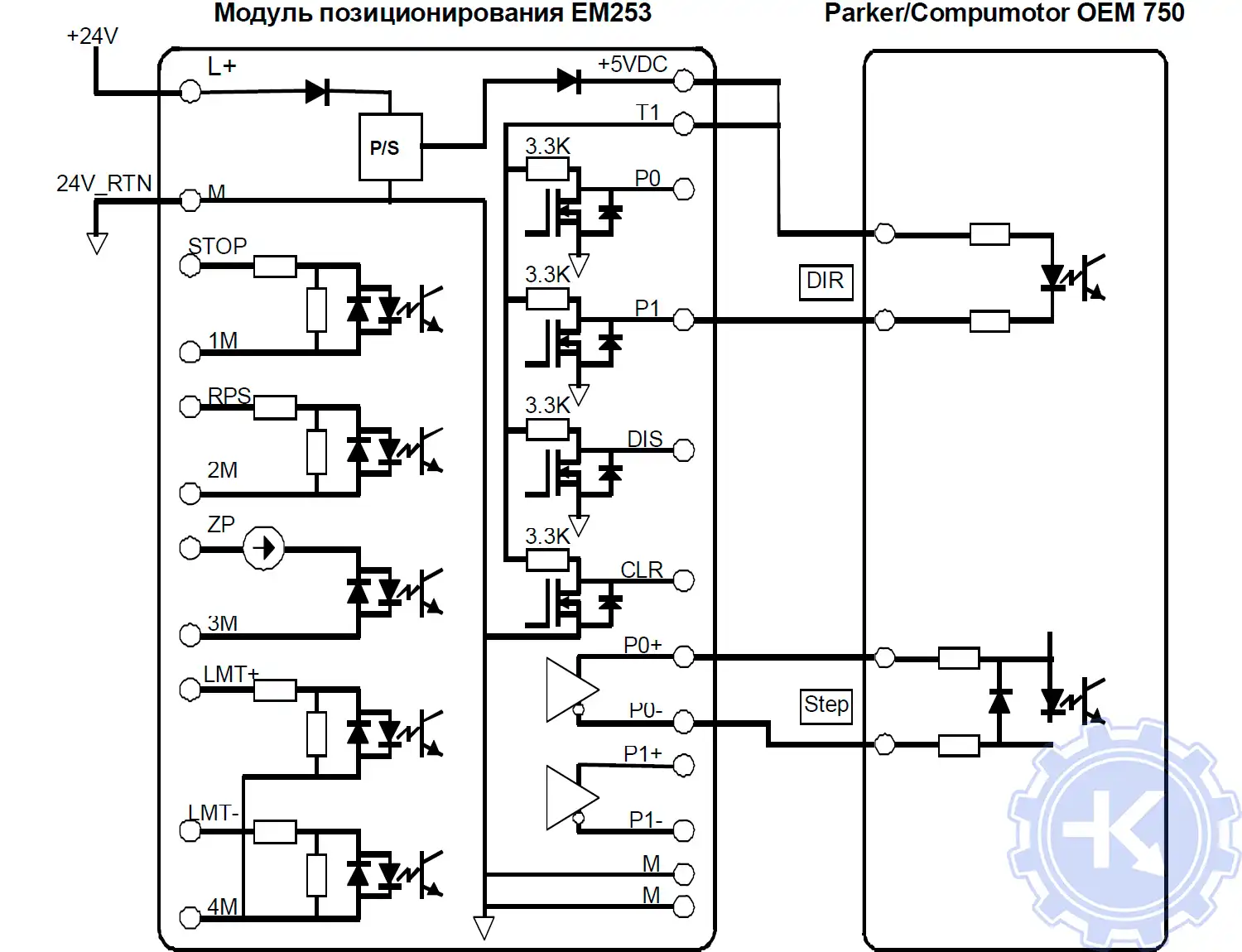 Схема подключения модуля позиционирования EM 253 к Parker/Compumotor OEM 750