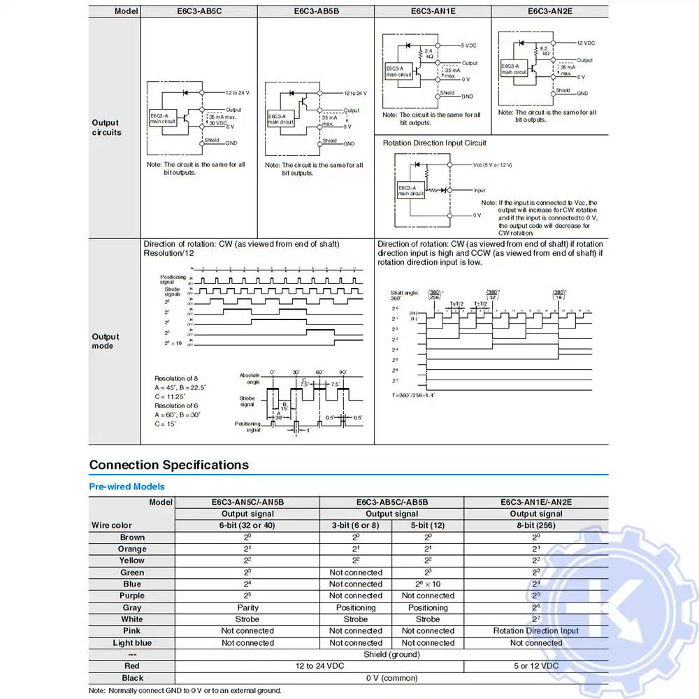 Распиновка энкодеров OMRON