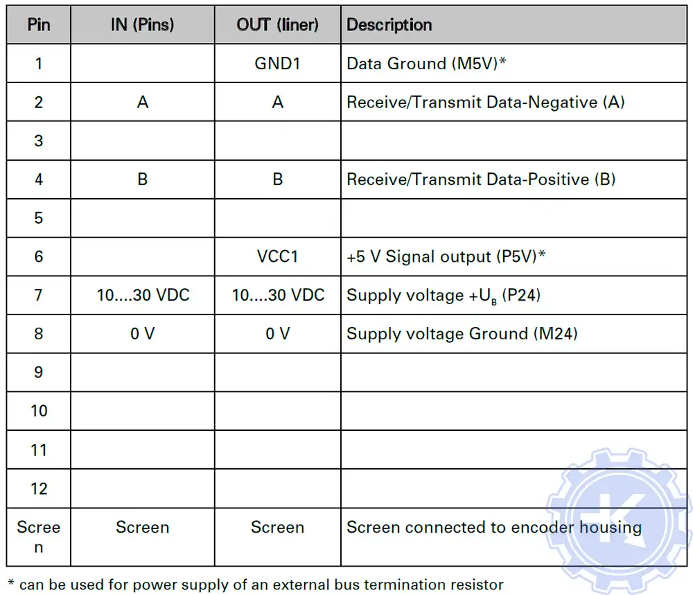 Распиновка энкодеров HOHNER Распиновка энкодеров HOHNER