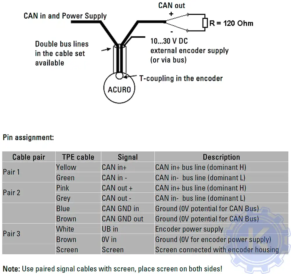 Распиновка энкодеров HOHNER Распиновка энкодеров HOHNER