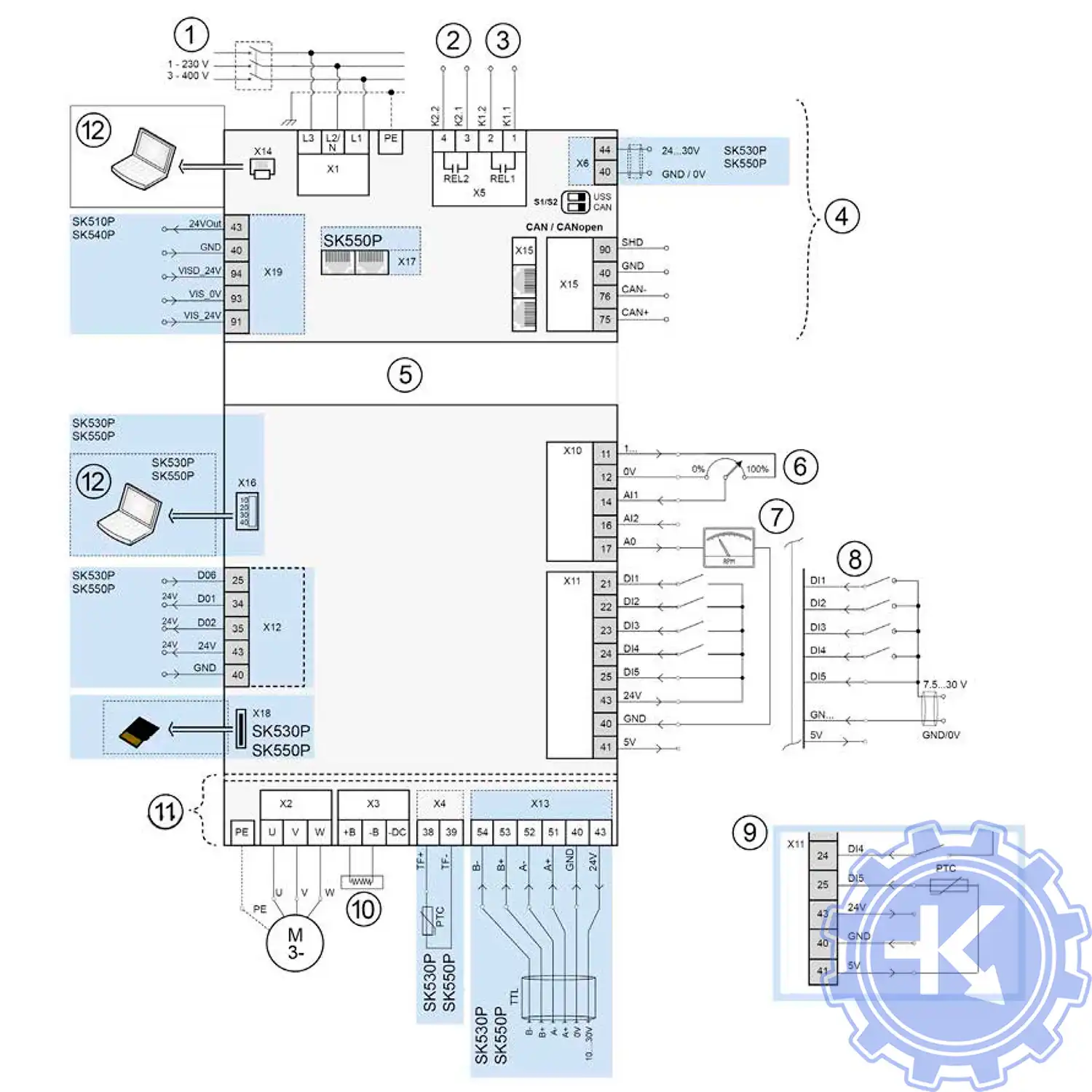 Схема электрических соединений NORDAC PRO SK 500P Схема электрических соединений NORDAC PRO SK 500P