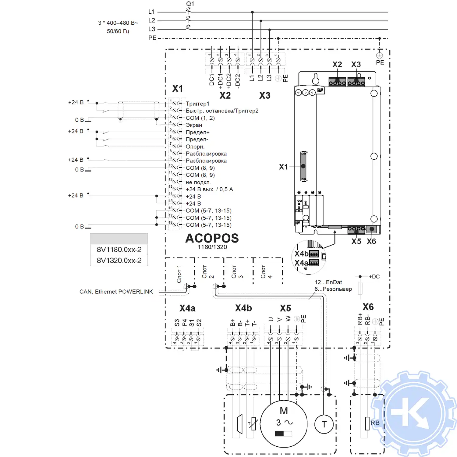 Схема подключения сервопривода ACOPOS-1180, 1320