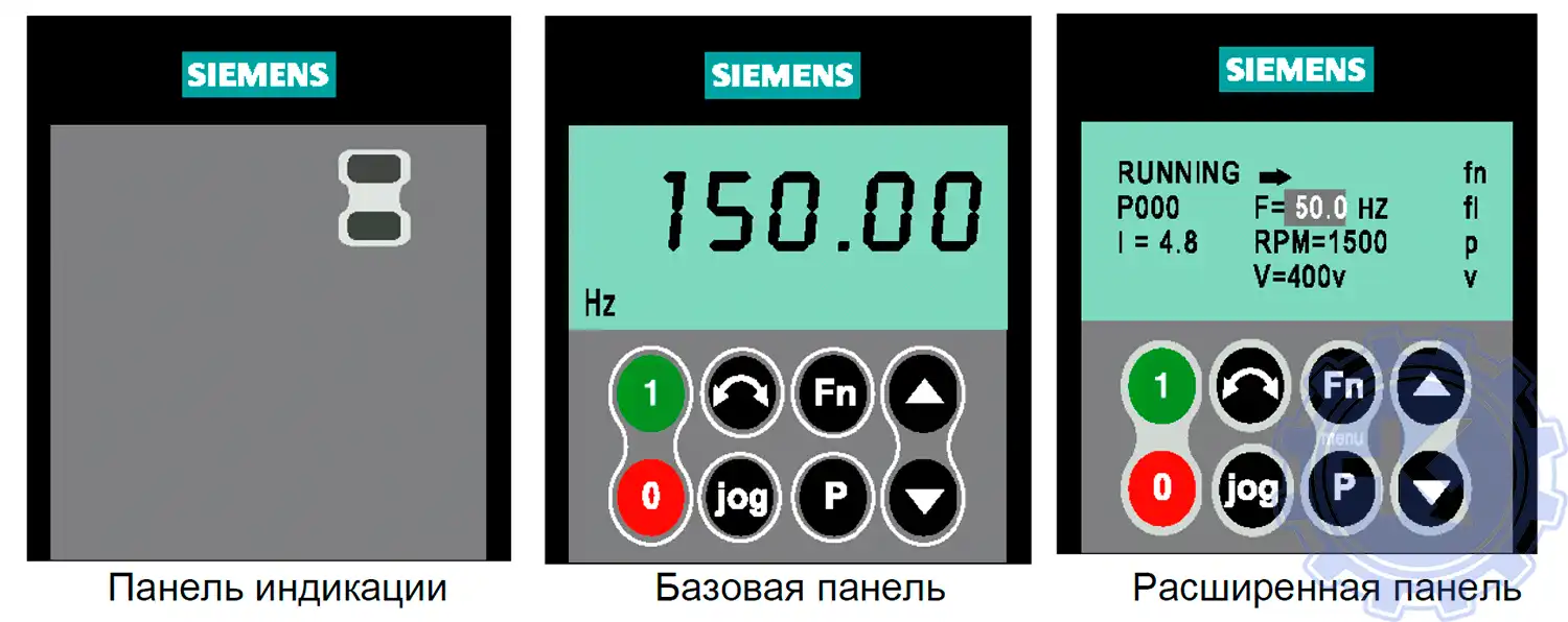 Передние панели MICROMASTER 440