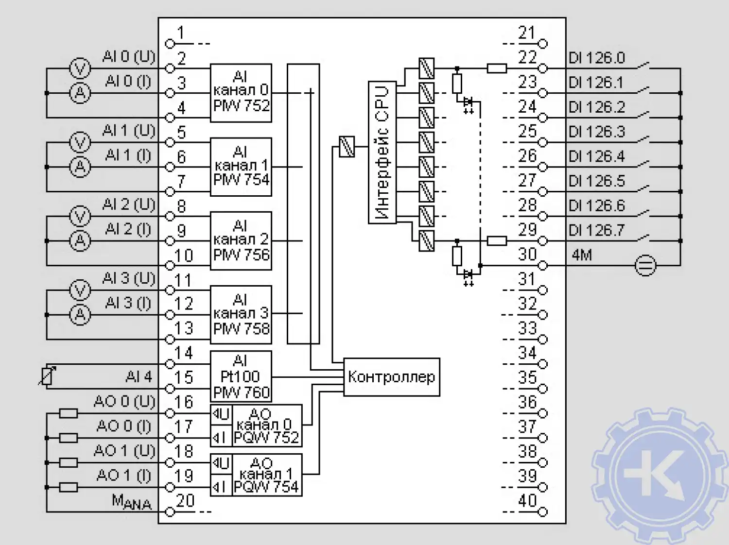 Схема подключения CPU 313C, CPU 314C-2 PtP, CPU 314C-2 DP