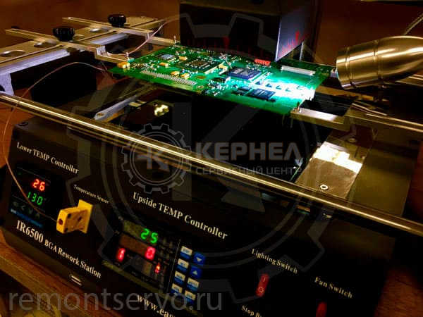 Ремонт промышленной электроники и оборудования