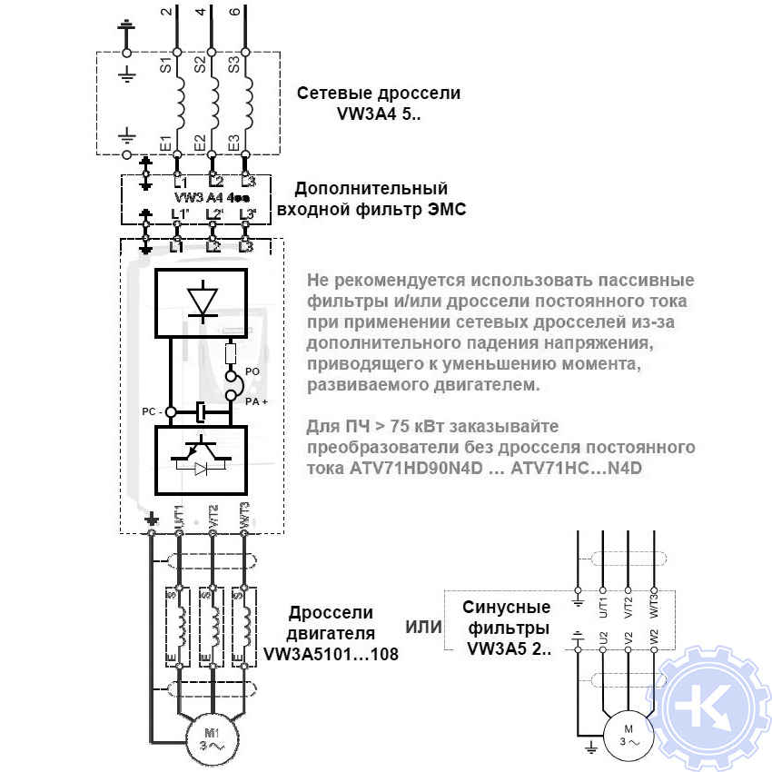 Схема подключения частотного преобразователя ATV71 / ATV61 2 вариант