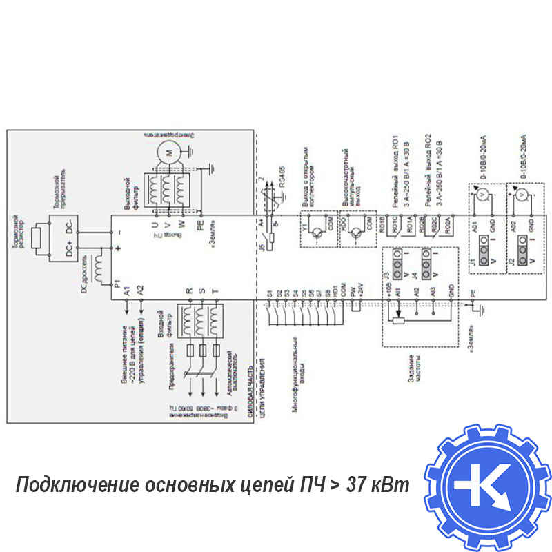 Подключение основных цепей ПЧ > 37 кВт