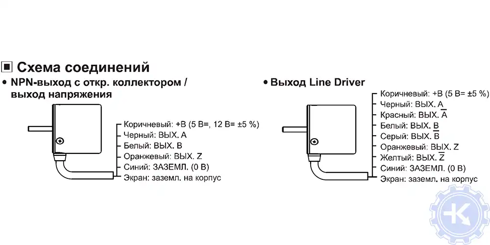 Распиновка энкодеров Autonics Распиновка энкодеров Autonics