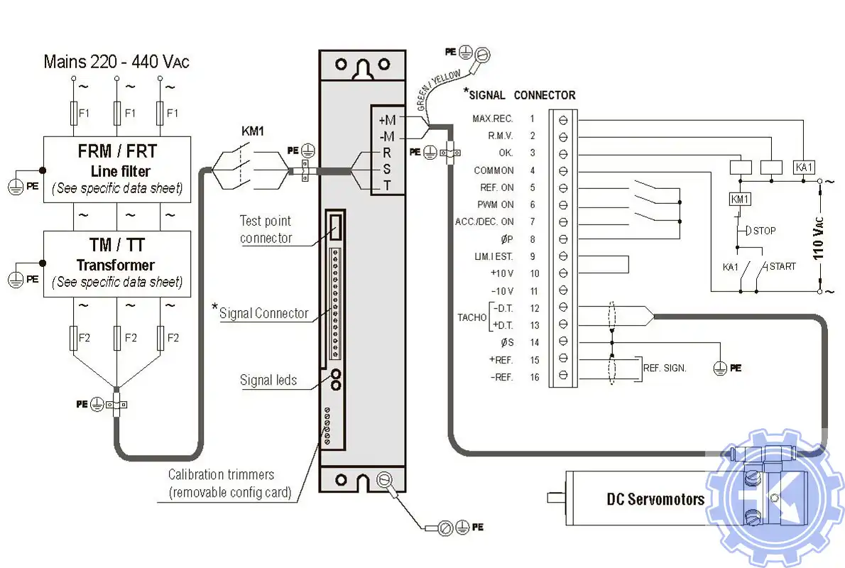 Схема подключения сервопривода AXOR серии CD-180