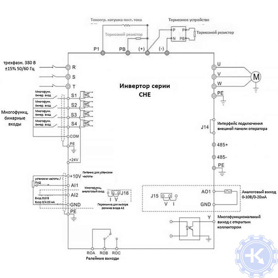 Схема подключения INVT CHE100 Схема подключения INVT CHE100