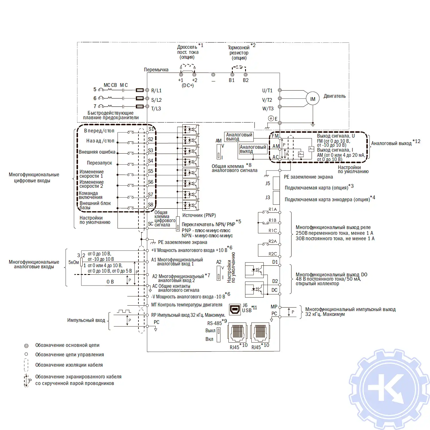 Схема основной цепи частотного преобразователя IEK CONTROL-H800 Схема основной цепи частотного преобразователя IEK CONTROL-H800