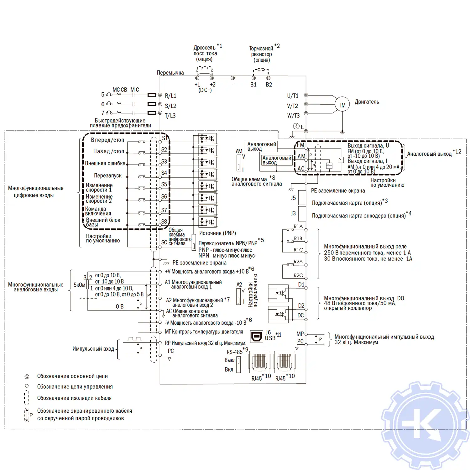 Схема цепи управления частотного преобразователя IEK CONTROL-H800 Схема цепи управления частотного преобразователя IEK CONTROL-H800