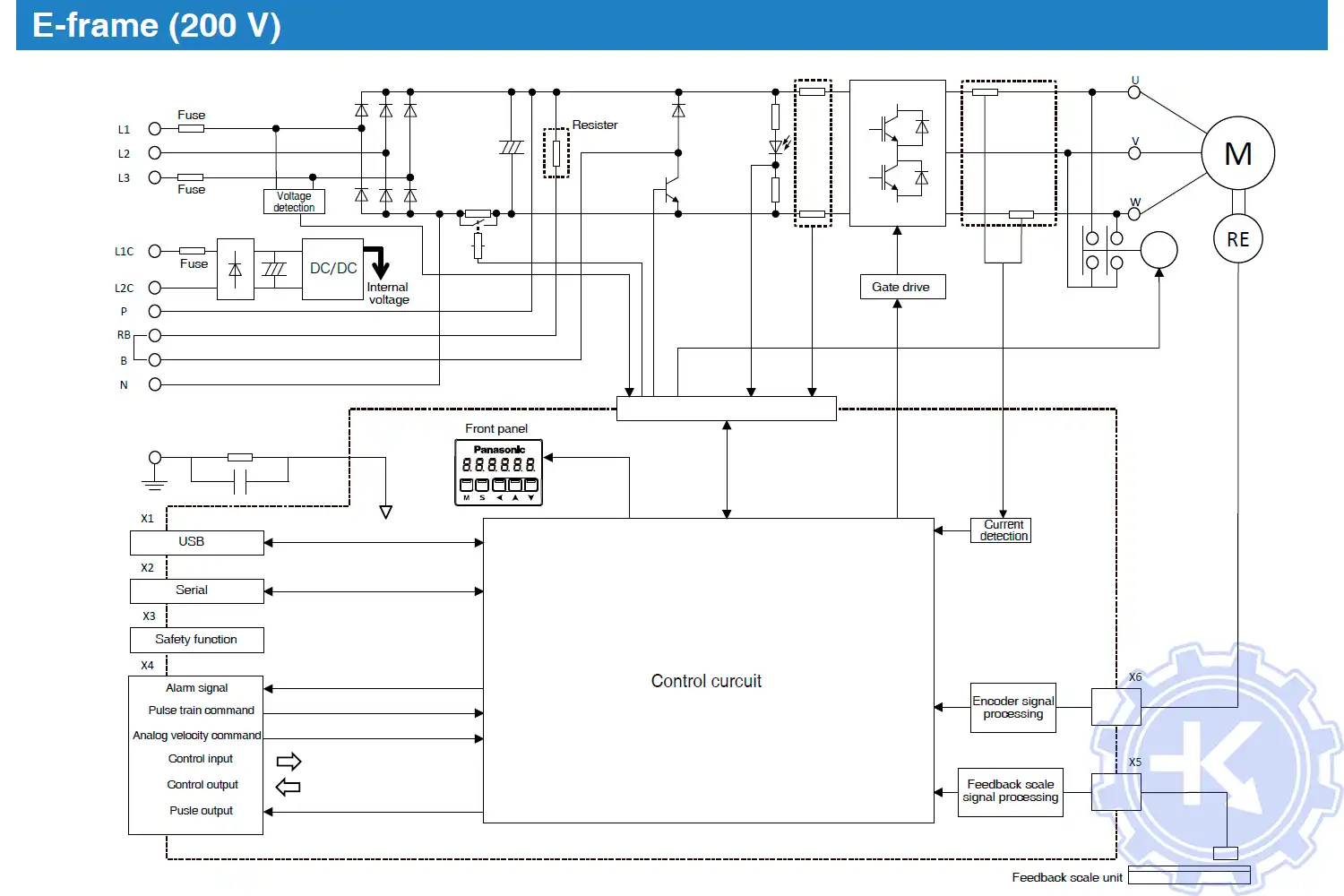 Блок-схема подключения сервопривода PANASONIC MINAS A6 (E frame)