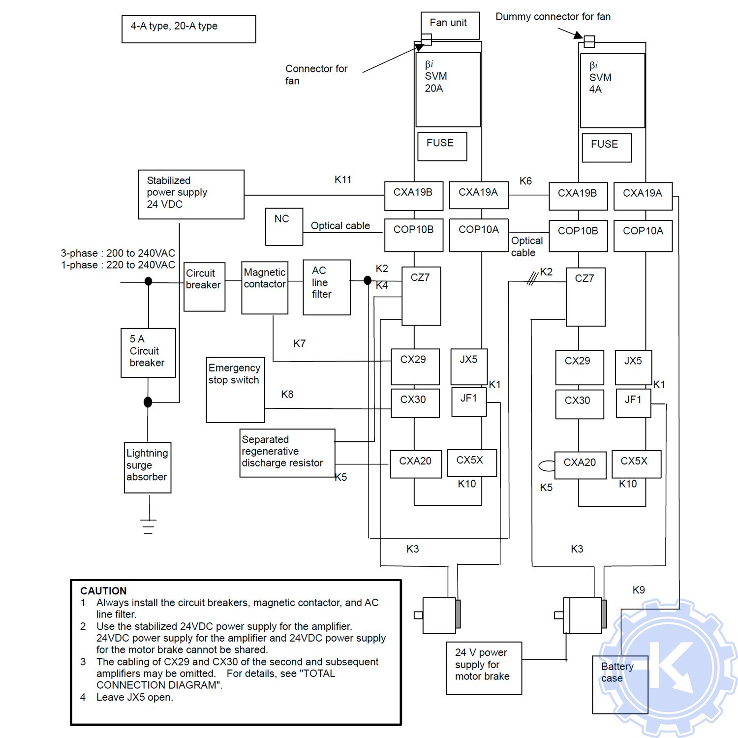 Схема подключения привода Rexroth Indramat TDM 1