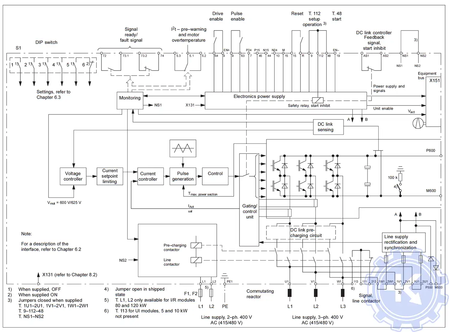 Блок-схема модуля питания от сети (I / R)