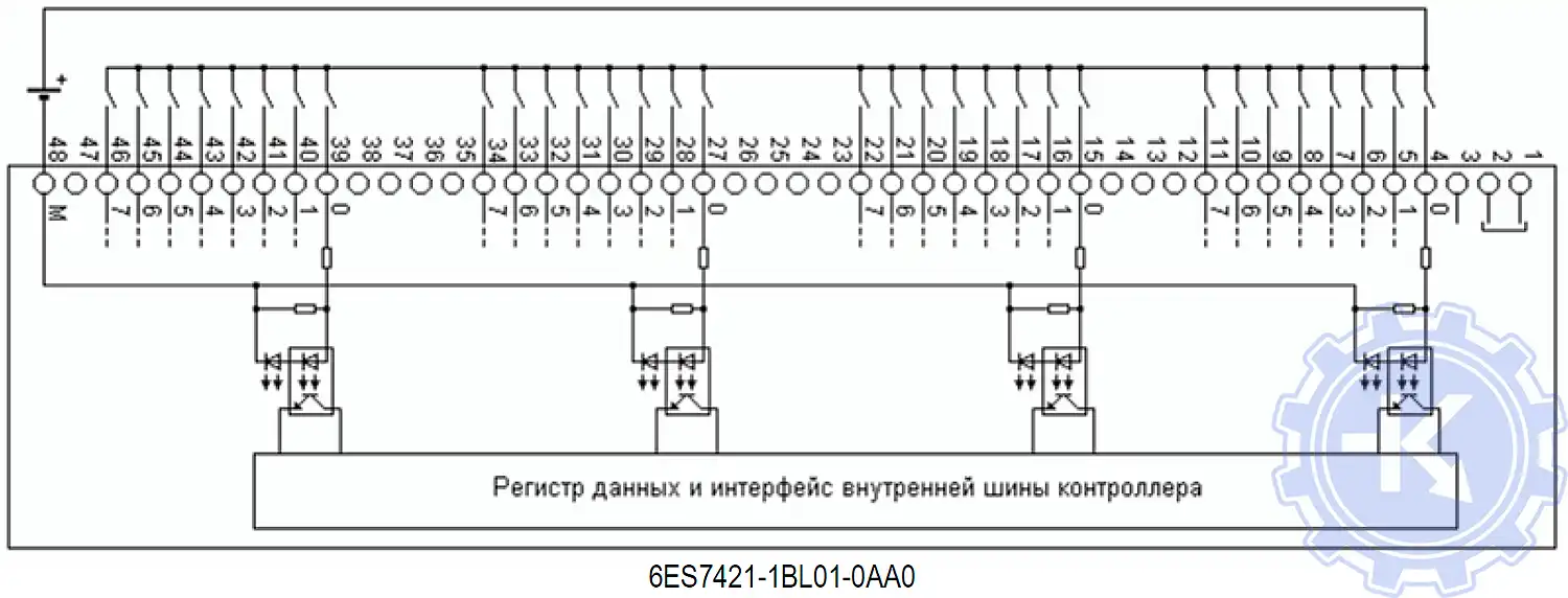 Схема подключения модуля 6ES7421-1BL01-0AA0