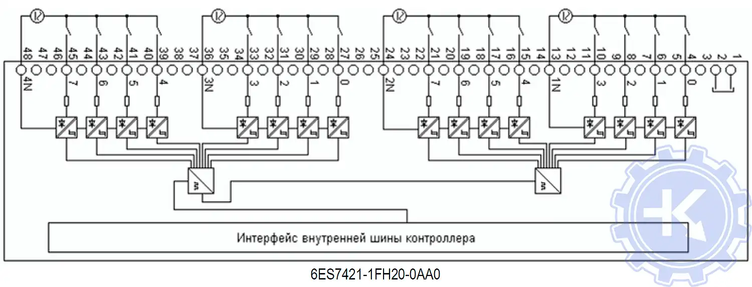 Схема подключения модуля 6ES7421-1FH20-0AA0