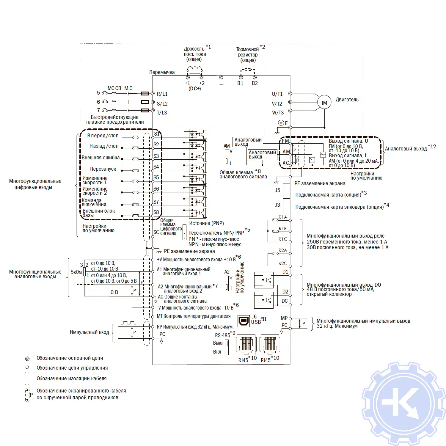 Схема основной цепи частотного преобразователя IEK CONTROL-H800