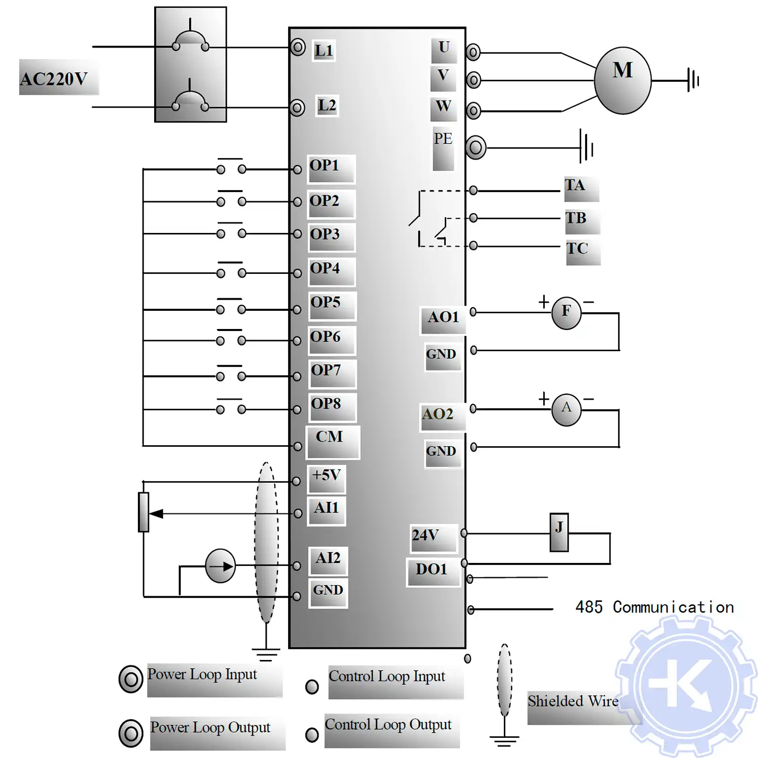 Стандартная схема подключения частотного преобразователя PROSTAR PR8000 к сети 220V