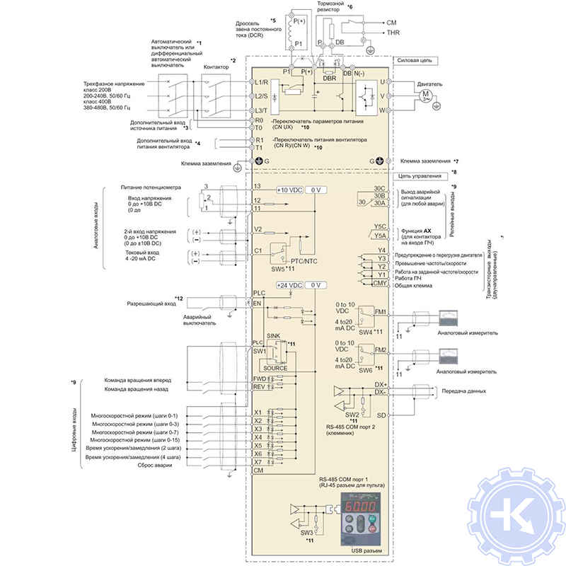 Частотный преобразователь FRENIC Mega схема подключения