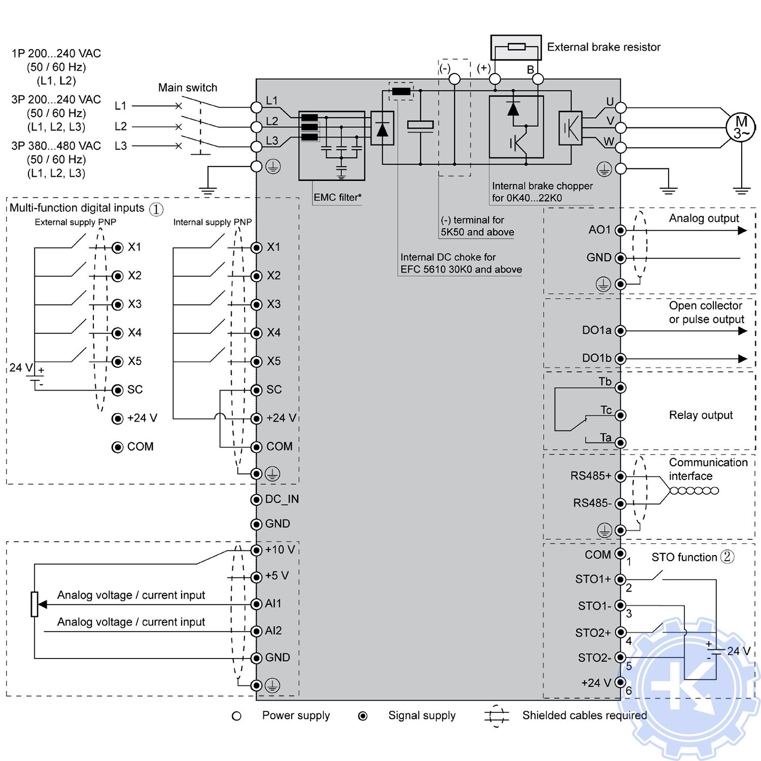 Схема подключения частотных преобразователей Bosch Rexroth EFC 3610 / EFС 5610