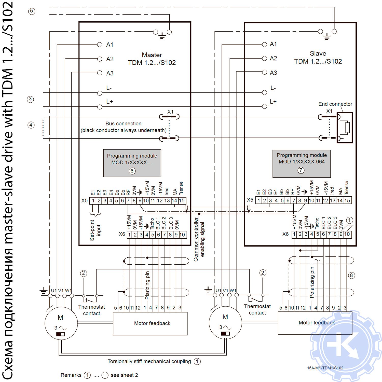 Схема подключения привода Bosch Rexroth Indramat TDM 1…/S102