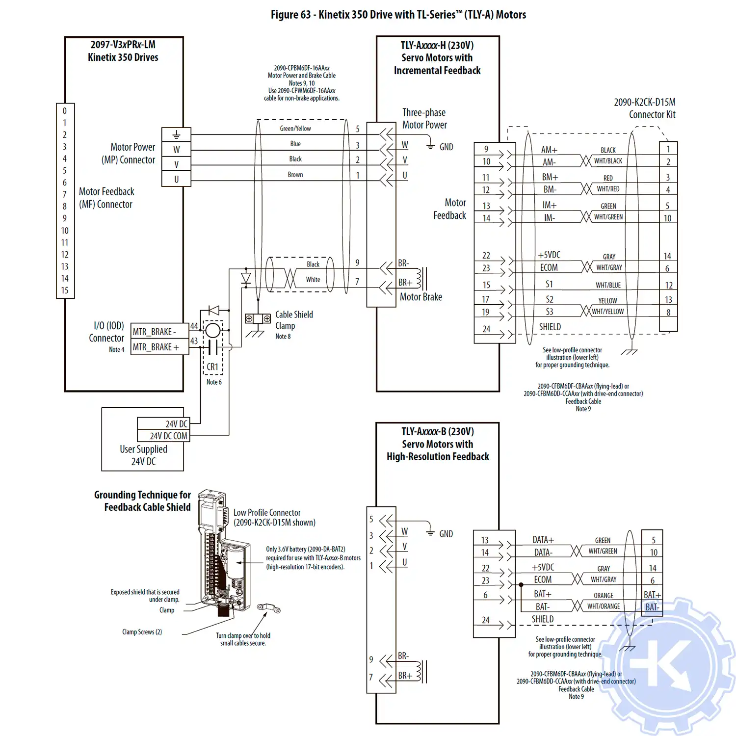 Схема подключения сервопривода Allen-Bradley kinetix 350 к серводвигателю серии TL (TLY- A)